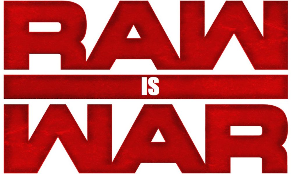WWE Raw Is War New Style Logo Concept
