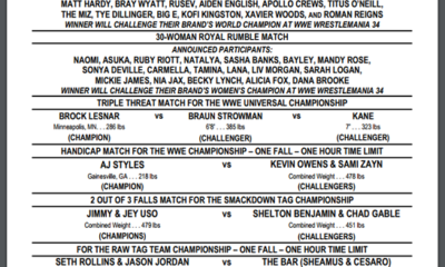 WWE Royal Rumble Lineup Card