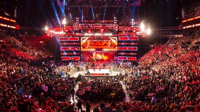 WWE RAW Grades Analysis