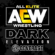 AEW Elevation Coverage
